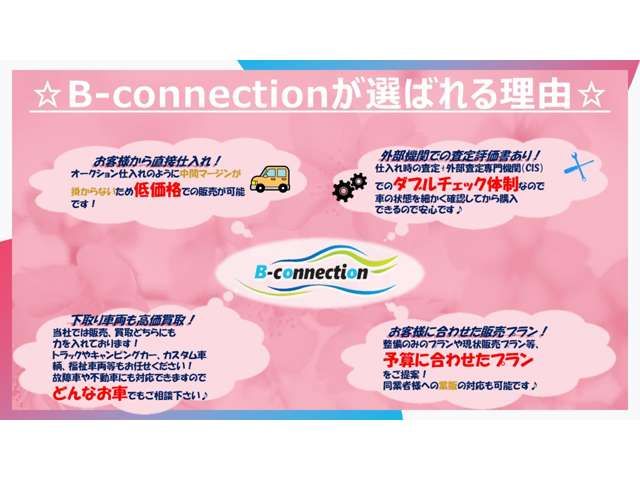 Ref No.A15095044 HONDA ACCORD HYBRID Image#5