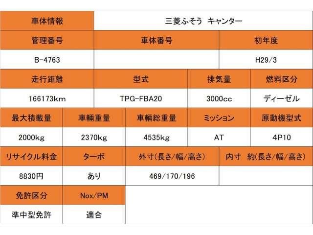 Ref No.A15143169 MITSUBISHI CANTER TRUCK Image#2