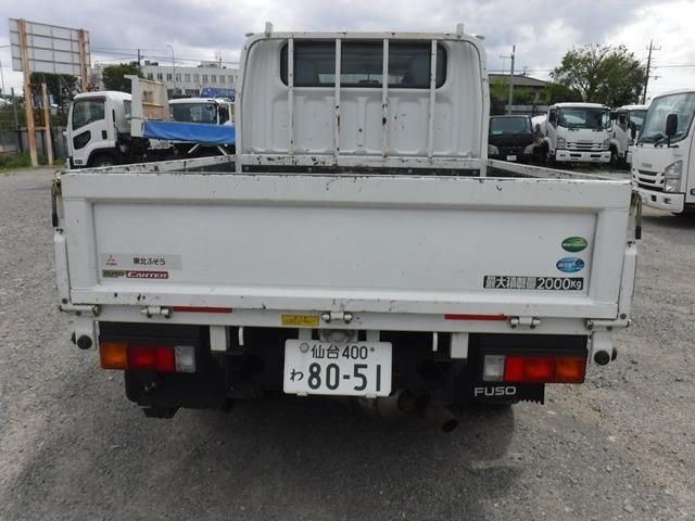 Ref No.A15307719 MITSUBISHI CANTER TRUCK Image#4