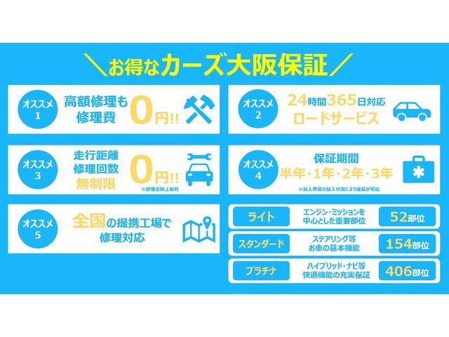 Ref No.A15342428 DAIHATSU MIRA ES Image#15