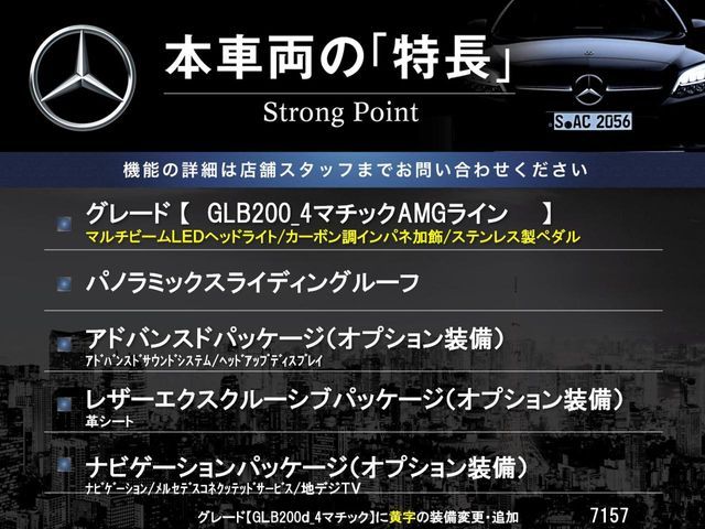 Ref No.A15861345 MERCEDES GLB CLASS Image#3