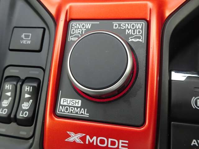 Ref No.A15916620 SUBARU FORESTER Image#13