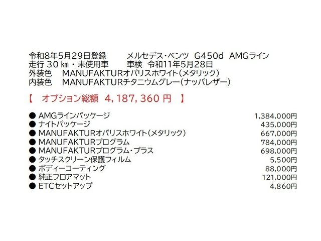Ref No.A15917289 MERCEDES G CLASS Image#2