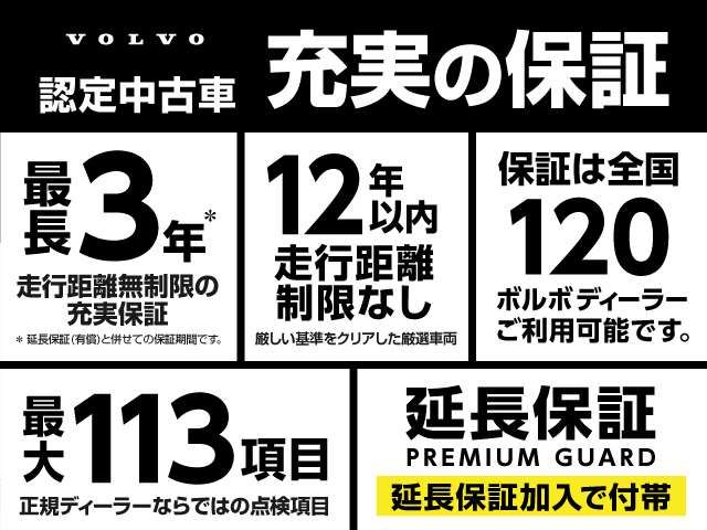 Ref No.A15981057 VOLVO EX30 Image#3